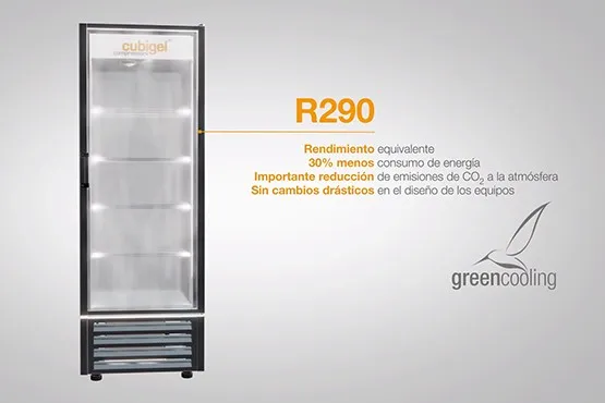 Huayi – Como convertir un sistema frigorífico comercial que usa HFC a R290
