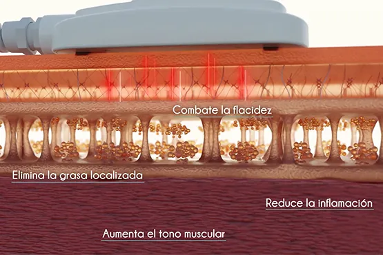 Captura del vídeo corporativo de Tanit Aesthetic con enfoque en el tratamiento facial en entorno clínico
